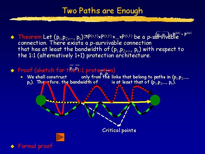 Multipath Routing Ph D Research Proposal Ron Banner