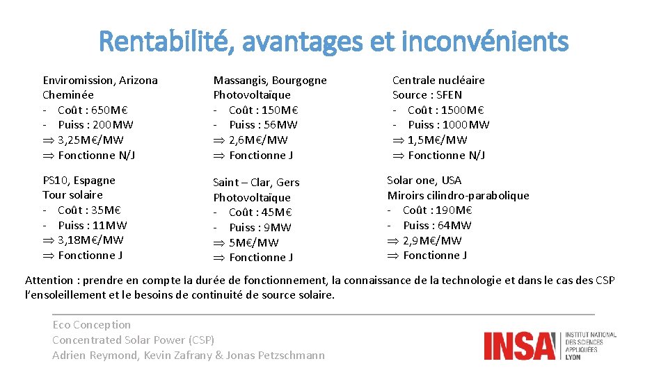 Rentabilité, avantages et inconvénients Enviromission, Arizona Cheminée - Coût : 650 M€ - Puiss