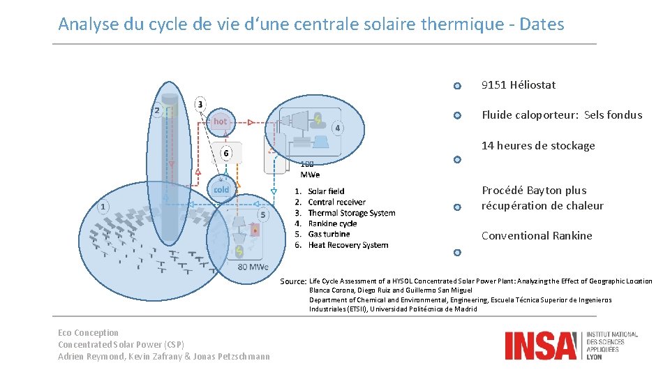 Analyse du cycle de vie d‘une centrale solaire thermique - Dates 9151 Héliostat Fluide