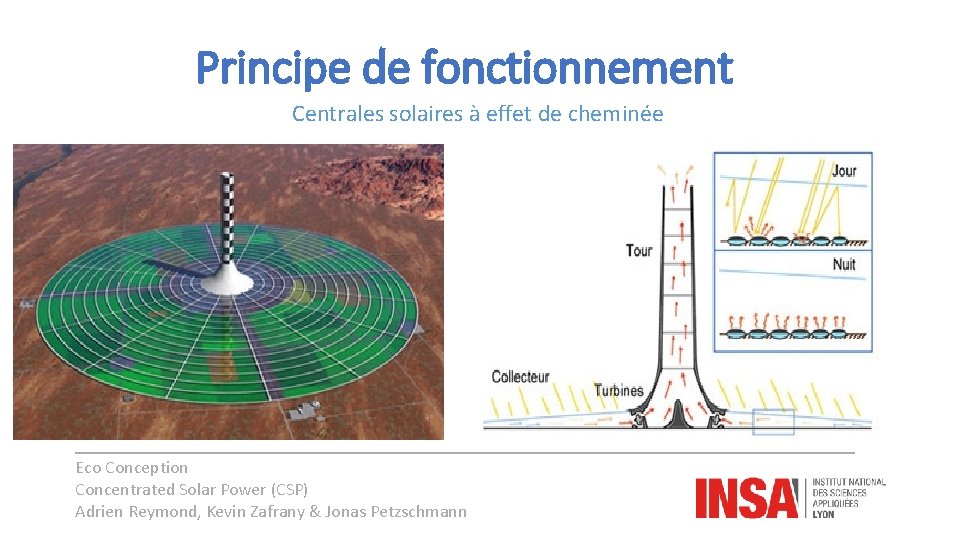 Principe de fonctionnement Centrales solaires à effet de cheminée Eco Conception Concentrated Solar Power