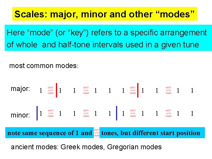 Scales: major, minor and other “modes” Here “mode” (or “key”) refers to a specific