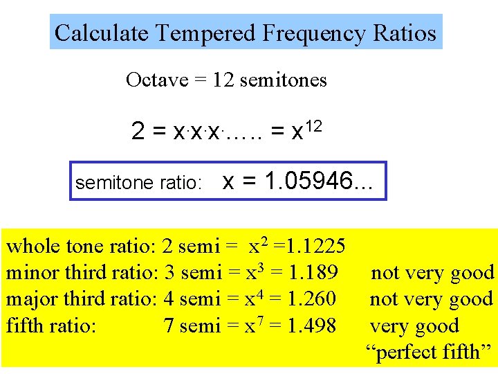 Calculate Tempered Frequency Ratios Octave = 12 semitones 2 = x. x. x. ….