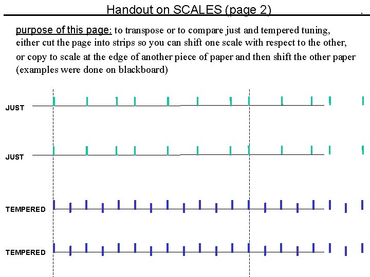 Handout on SCALES (page 2) purpose of this page: to transpose or to compare
