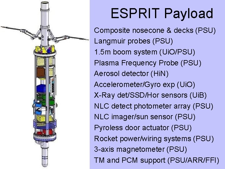 ESPRIT Payload Composite nosecone & decks (PSU) Langmuir probes (PSU) 1. 5 m boom