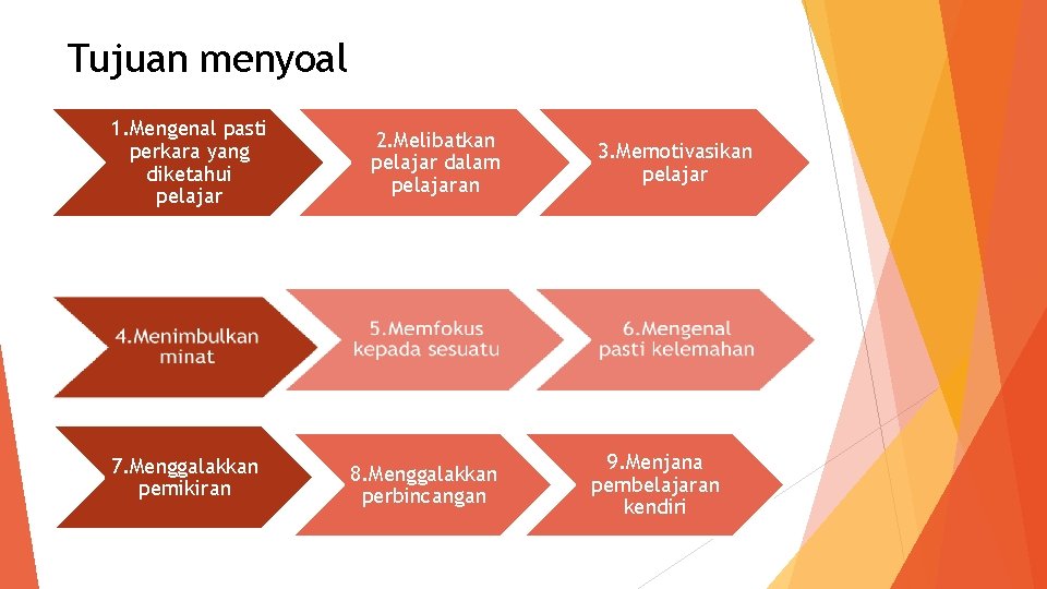 Tujuan menyoal 1. Mengenal pasti perkara yang diketahui pelajar 7. Menggalakkan pemikiran 2. Melibatkan