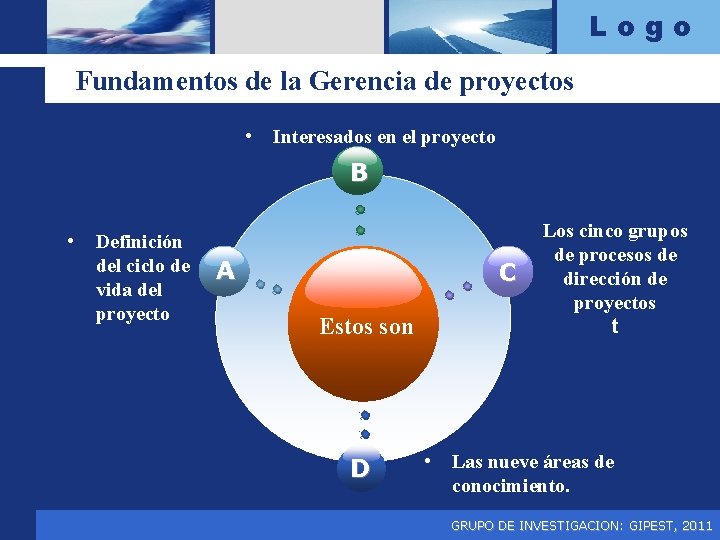 Logo Fundamentos de la Gerencia de proyectos • Interesados en el proyecto B •