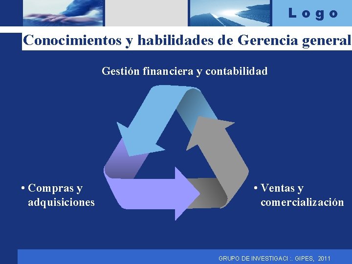 Logo Conocimientos y habilidades de Gerencia general Gestión financiera y contabilidad • Compras y