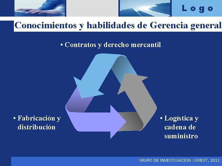 Logo Conocimientos y habilidades de Gerencia general • Contratos y derecho mercantil • Fabricación