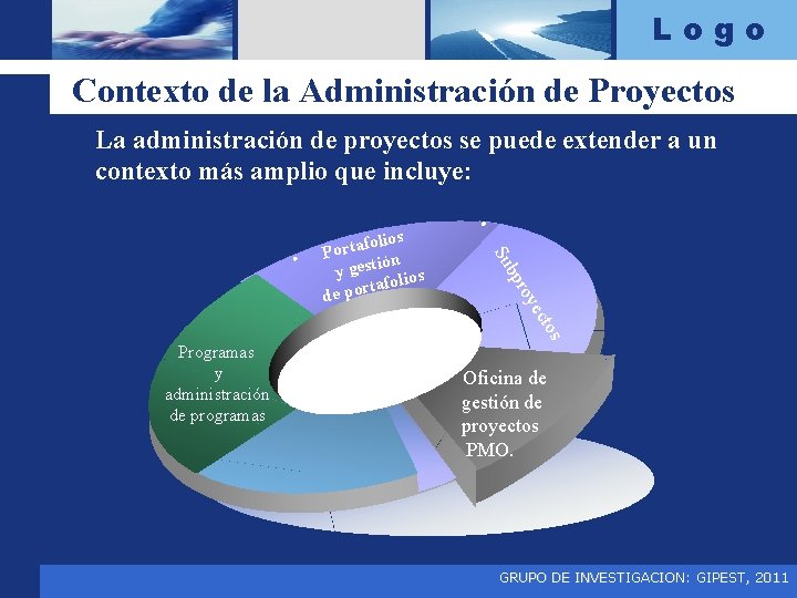 Logo Contexto de la Administración de Proyectos La administración de proyectos se puede extender