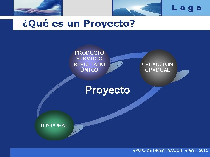 Logo ¿Qué es un Proyecto? PRODUCTO SERVICIO RESULTADO ÚNICO CREACCIÓN GRADUAL Proyecto TEMPORAL GRUPO