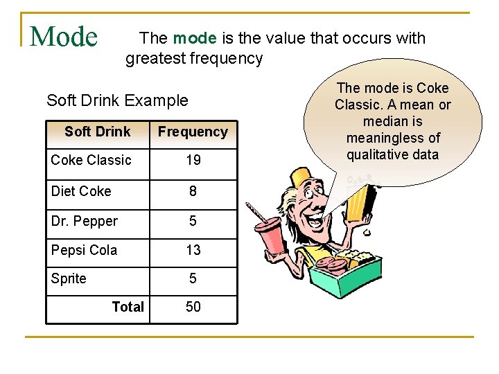 Mode The mode is the value that occurs with greatest frequency Soft Drink Example