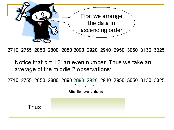 First we arrange the data in ascending order 2710 2755 2850 2880 2890 2920