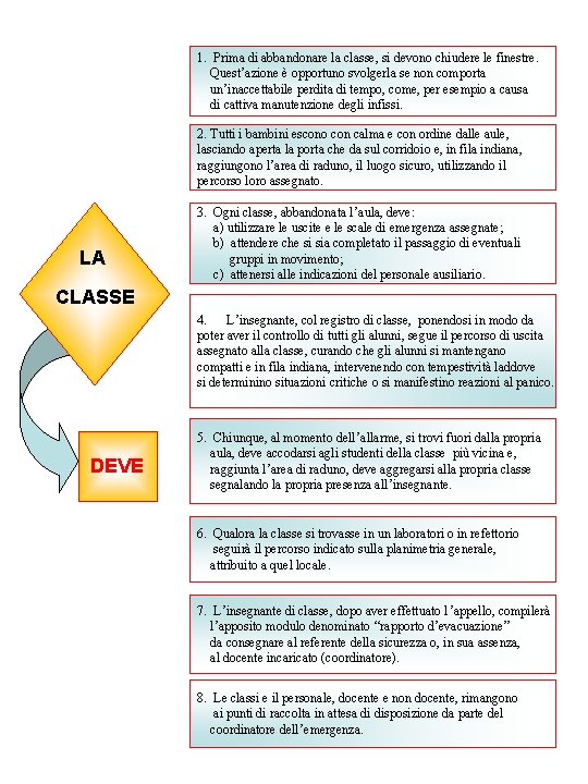 1. Prima di abbandonare la classe, si devono chiudere le finestre. Quest’azione è opportuno