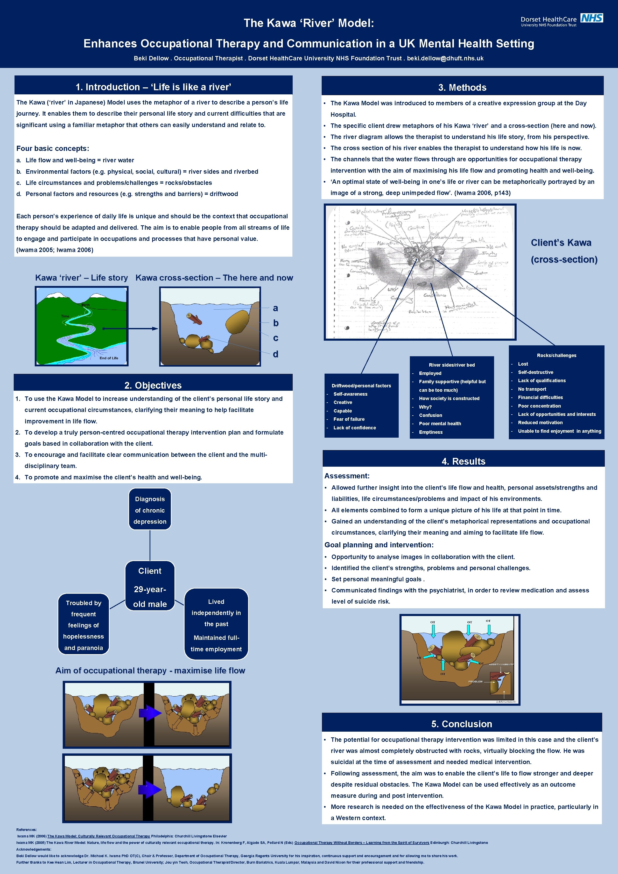 The Kawa ‘River’ Model: Enhances Occupational Therapy and Communication in a UK Mental Health