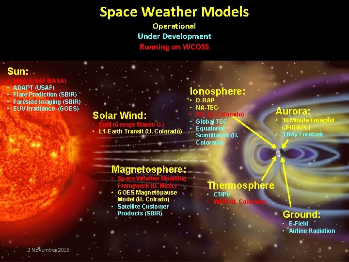 Space Weather Models Operational Under Development Running on WCOSS Sun: • • • WSA