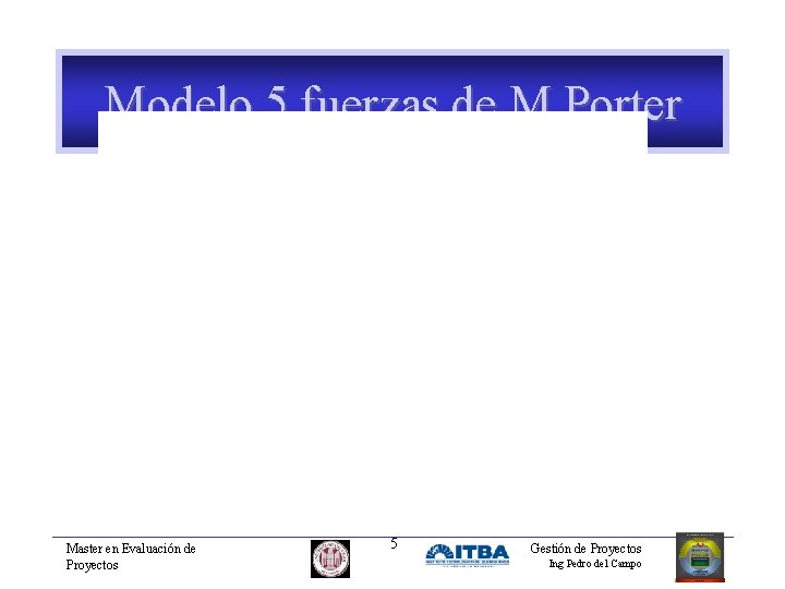 Modelo 5 fuerzas de M. Porter Master en Evaluación de Proyectos 5 Gestión de