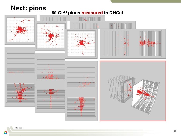 Next: pions 60 Ge. V pions measured in DHCal RPC 2012 19 