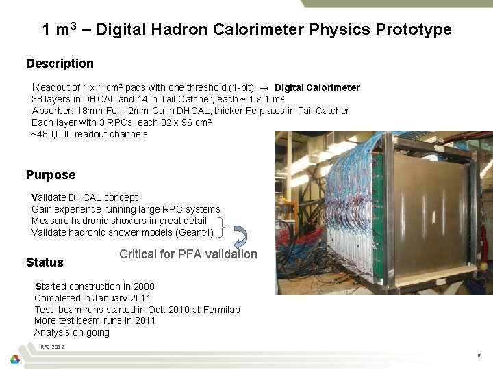 1 m 3 – Digital Hadron Calorimeter Physics Prototype Description Readout of 1 x