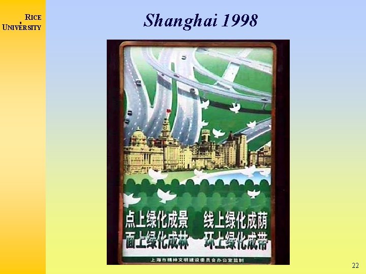 RICE UNIVERSITY Shanghai 1998 22 