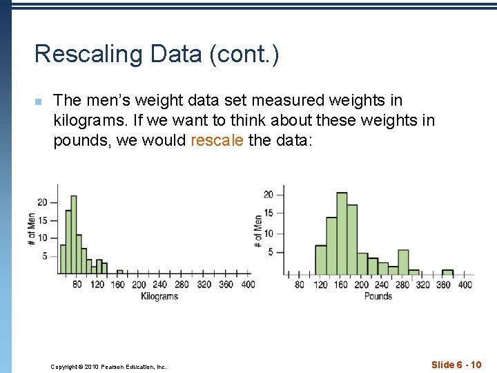 Rescaling Data (cont. ) n The men’s weight data set measured weights in kilograms.