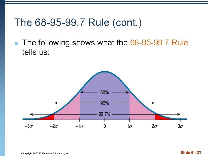 The 68 -95 -99. 7 Rule (cont. ) n The following shows what the