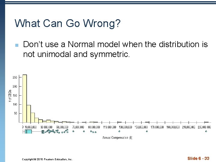 What Can Go Wrong? n Don’t use a Normal model when the distribution is