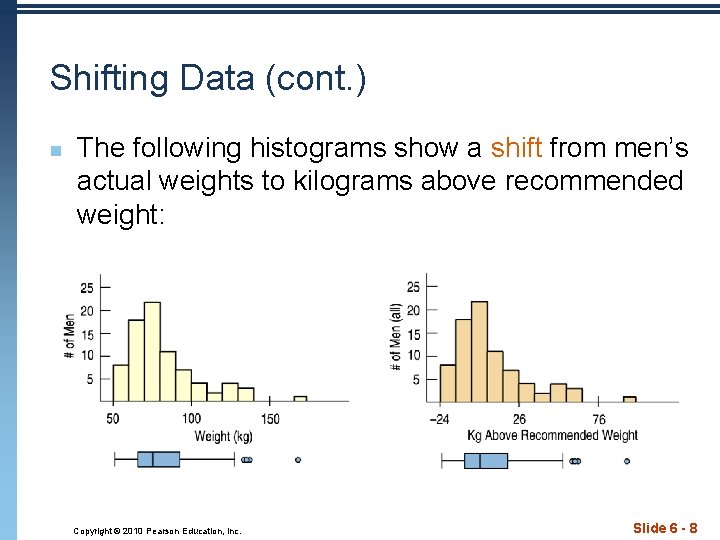 Shifting Data (cont. ) n The following histograms show a shift from men’s actual