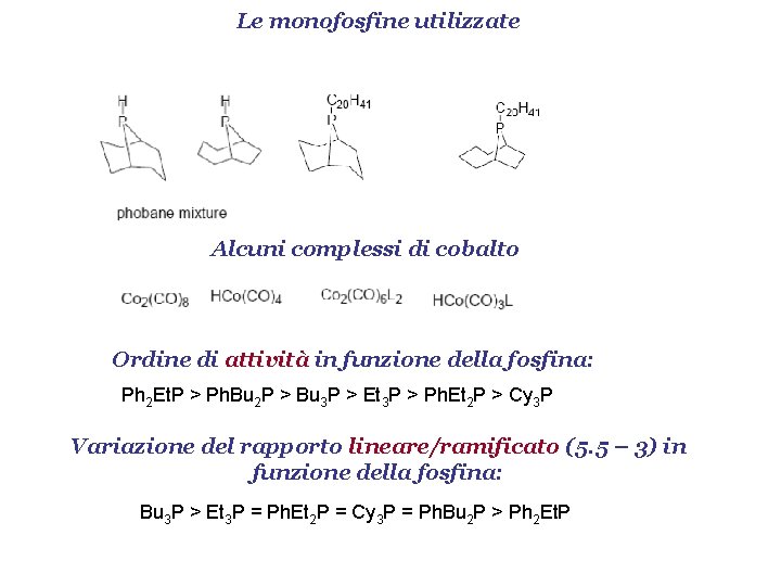 Le monofosfine utilizzate Alcuni complessi di cobalto Ordine di attività in funzione della fosfina: