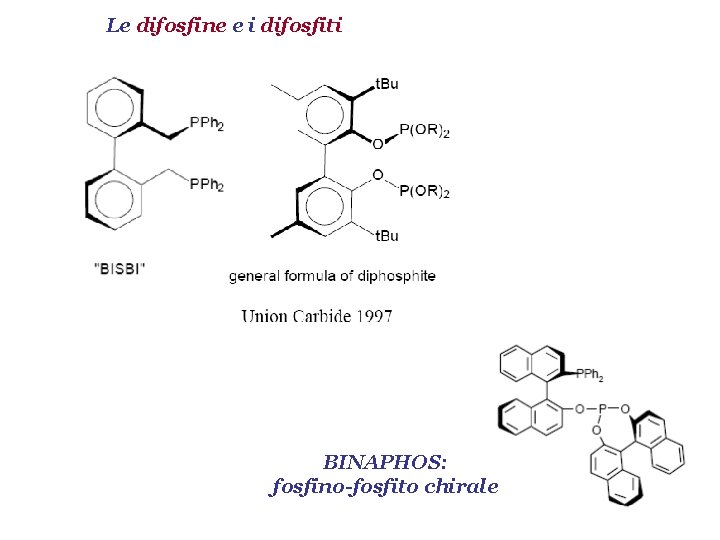 Le difosfine e i difosfiti BINAPHOS: fosfino-fosfito chirale 