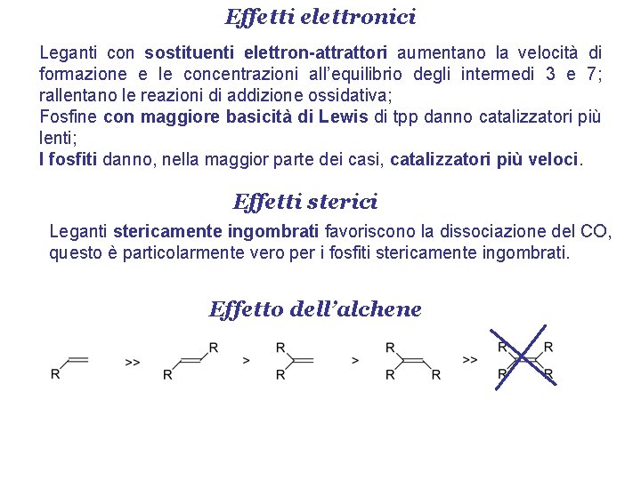 Effetti elettronici Leganti con sostituenti elettron-attrattori aumentano la velocità di formazione e le concentrazioni