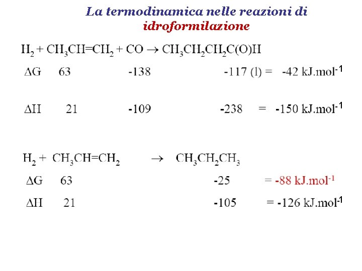 La termodinamica nelle reazioni di idroformilazione 1 1 1 