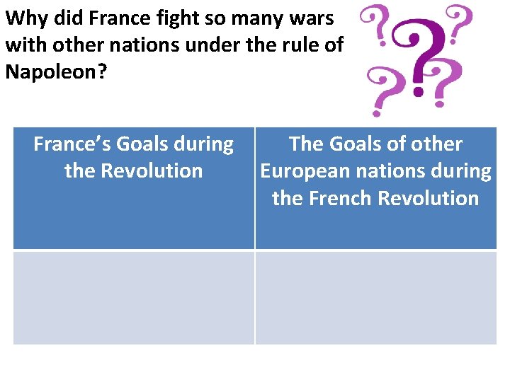 Why did France fight so many wars with other nations under the rule of