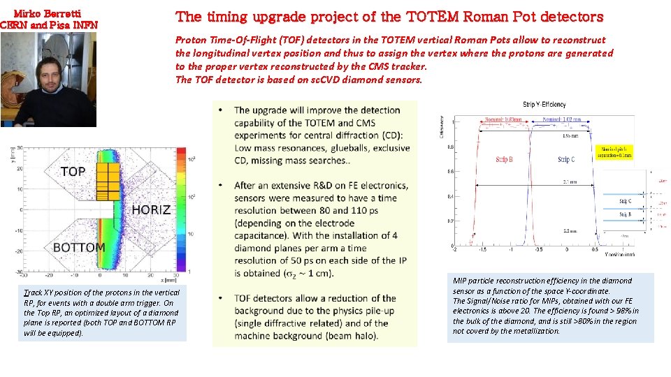 Mirko Berretti CERN and Pisa INFN The timing upgrade project of the TOTEM Roman