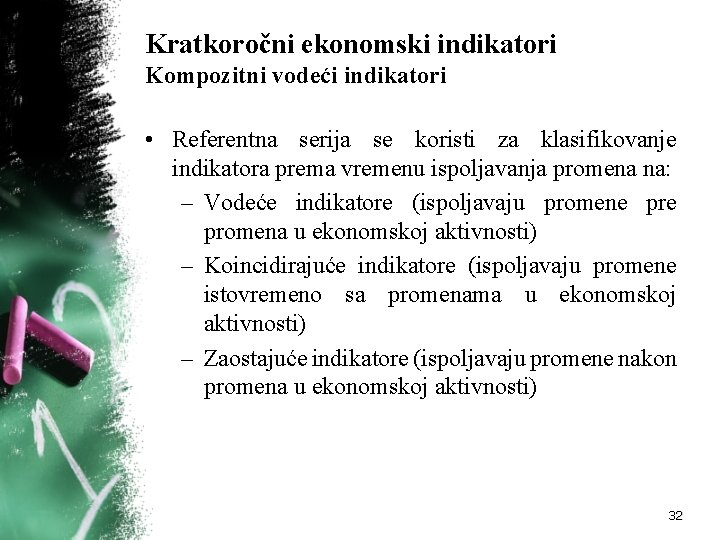 Kratkoročni ekonomski indikatori Kompozitni vodeći indikatori • Referentna serija se koristi za klasifikovanje indikatora