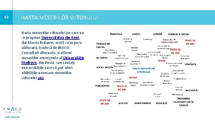 48 HARTA MESERIILOR VIITORULUI Harta meseriilor viitorului pe care ne -o propune Universitatea din