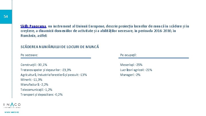 54 Skills Panorama, un instrument al Uniunii Europene, descrie proiecția locurilor de muncă în