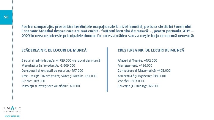 56 Pentru comparație, prezentăm tendințele ocupaționale la nivel mondial, pe baza studiului Forumului Economic