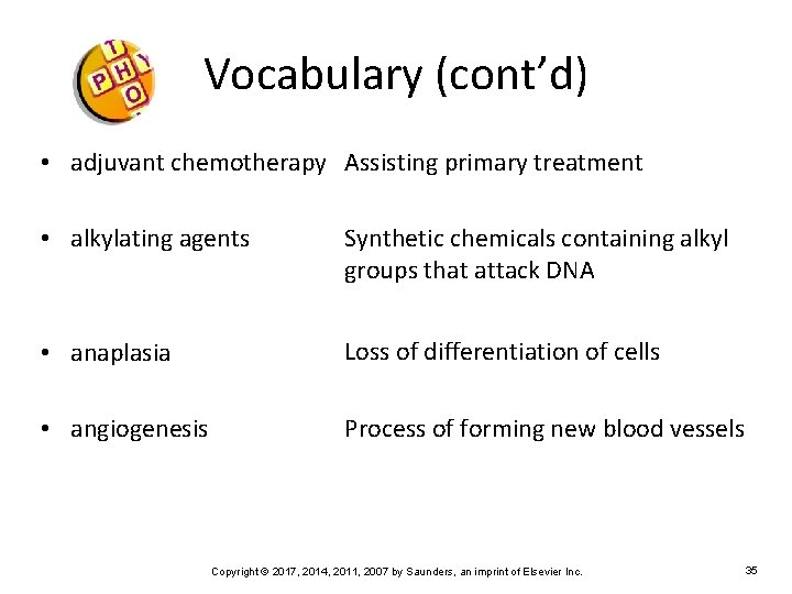 Vocabulary (cont’d) • adjuvant chemotherapy Assisting primary treatment • alkylating agents Synthetic chemicals containing