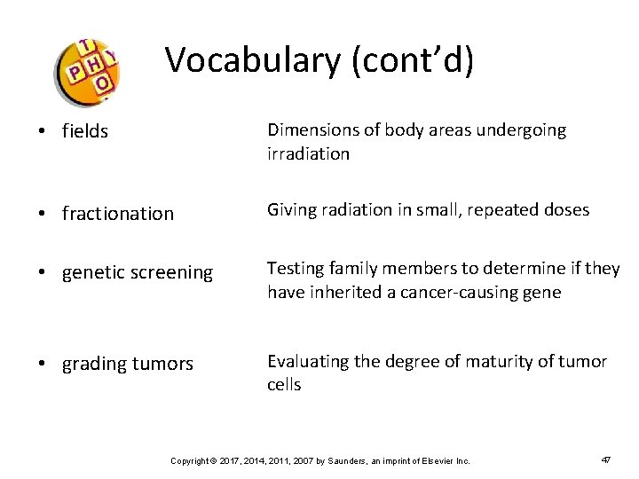 Vocabulary (cont’d) • fields Dimensions of body areas undergoing irradiation • fractionation Giving radiation