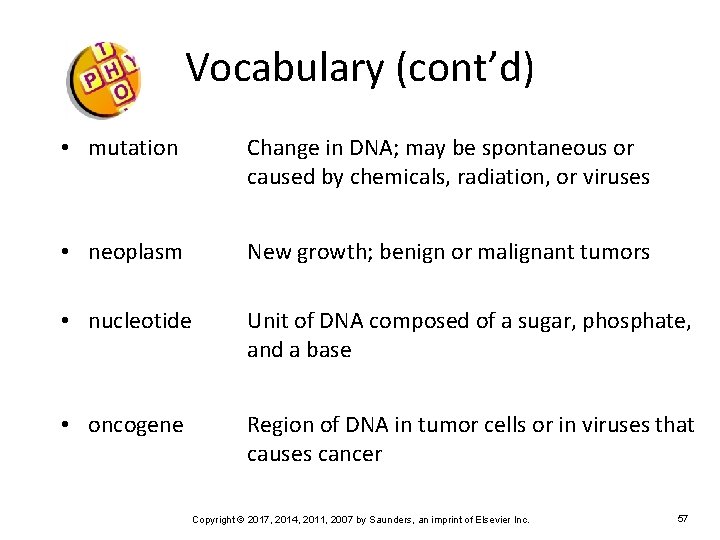 Vocabulary (cont’d) • mutation Change in DNA; may be spontaneous or caused by chemicals,