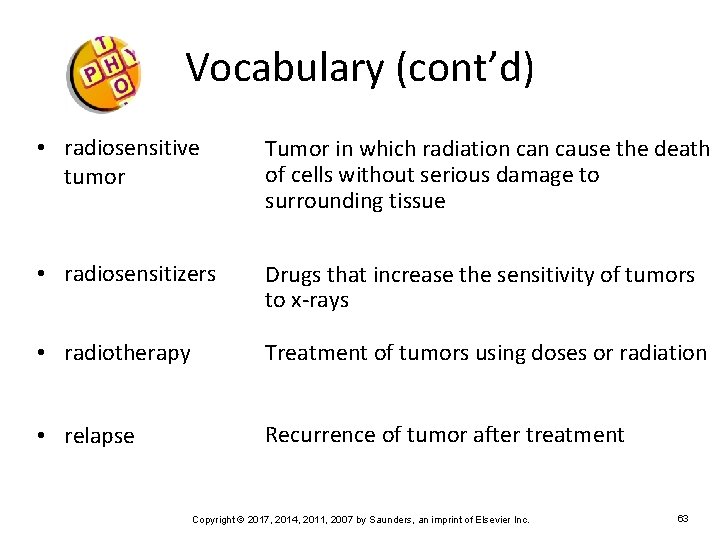 Vocabulary (cont’d) • radiosensitive tumor Tumor in which radiation cause the death of cells