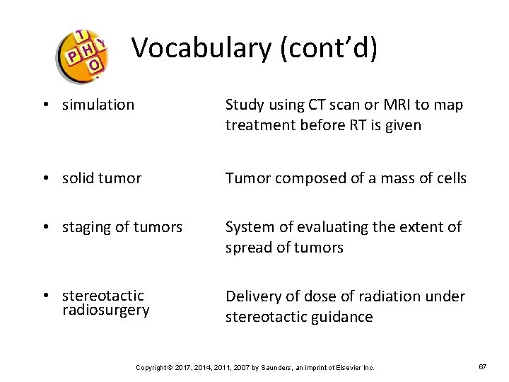 Vocabulary (cont’d) • simulation Study using CT scan or MRI to map treatment before