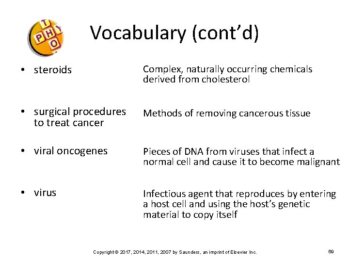 Vocabulary (cont’d) • steroids Complex, naturally occurring chemicals derived from cholesterol • surgical procedures