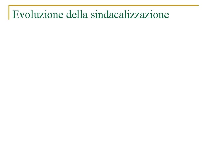 Evoluzione della sindacalizzazione 