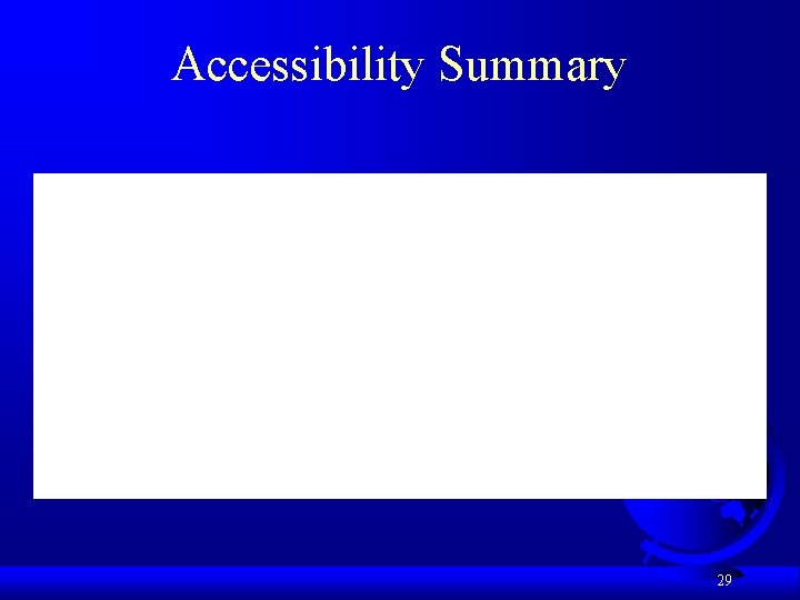 Accessibility Summary 29 
