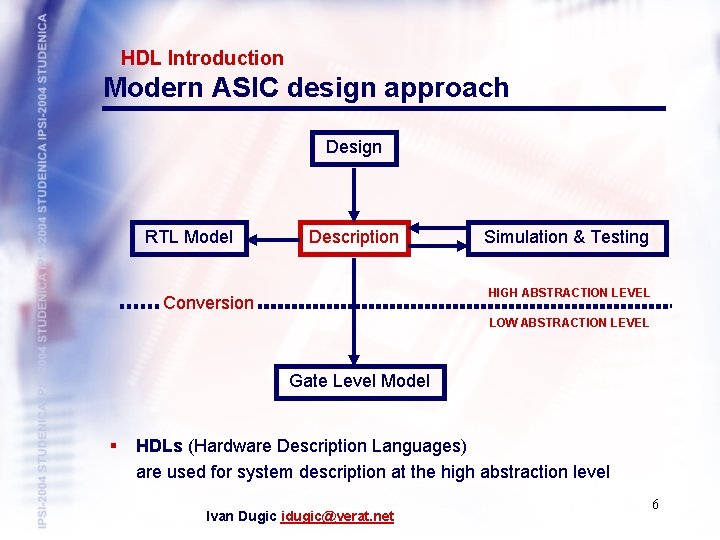 HDL Introduction Modern ASIC design approach Design RTL Model Description Simulation & Testing HIGH
