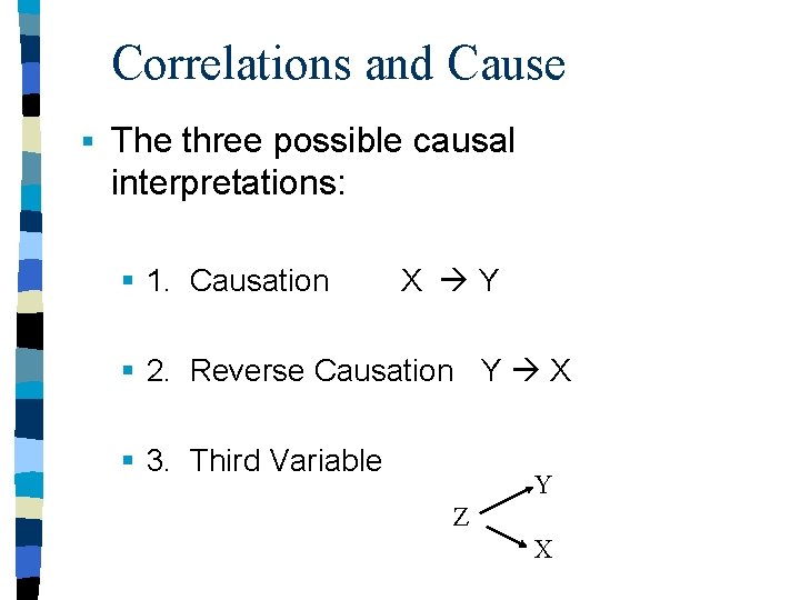 Correlations and Cause § The three possible causal interpretations: § 1. Causation X Y