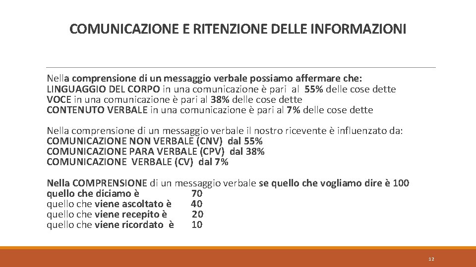 COMUNICAZIONE E RITENZIONE DELLE INFORMAZIONI Nella comprensione di un messaggio verbale possiamo affermare che: