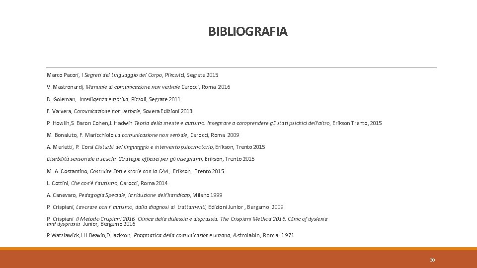  BIBLIOGRAFIA Marco Pacori, I Segreti del Linguaggio del Corpo, Pikcwicl, Segrate 2015 V.