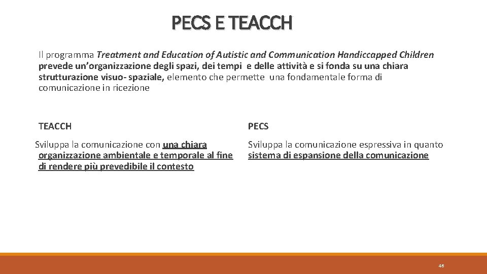 PECS E TEACCH Il programma Treatment and Education of Autistic and Communication Handiccapped Children